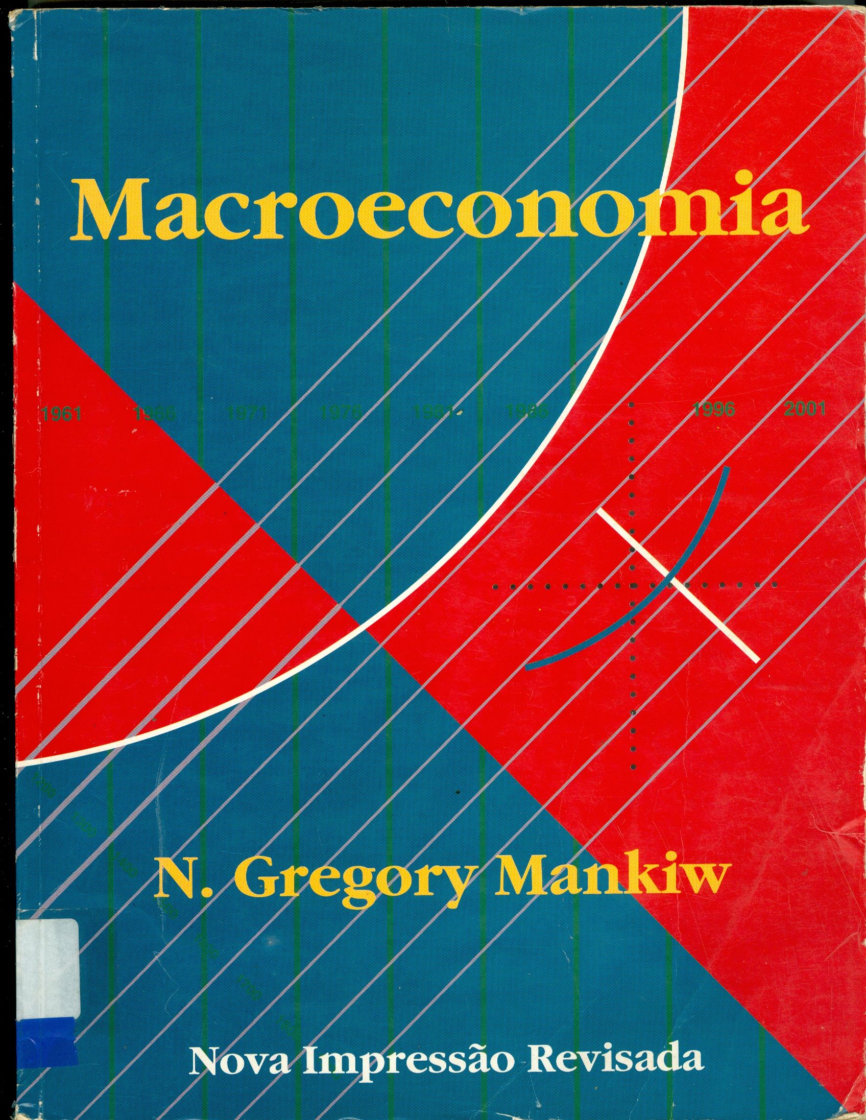 MACROECONOMIA