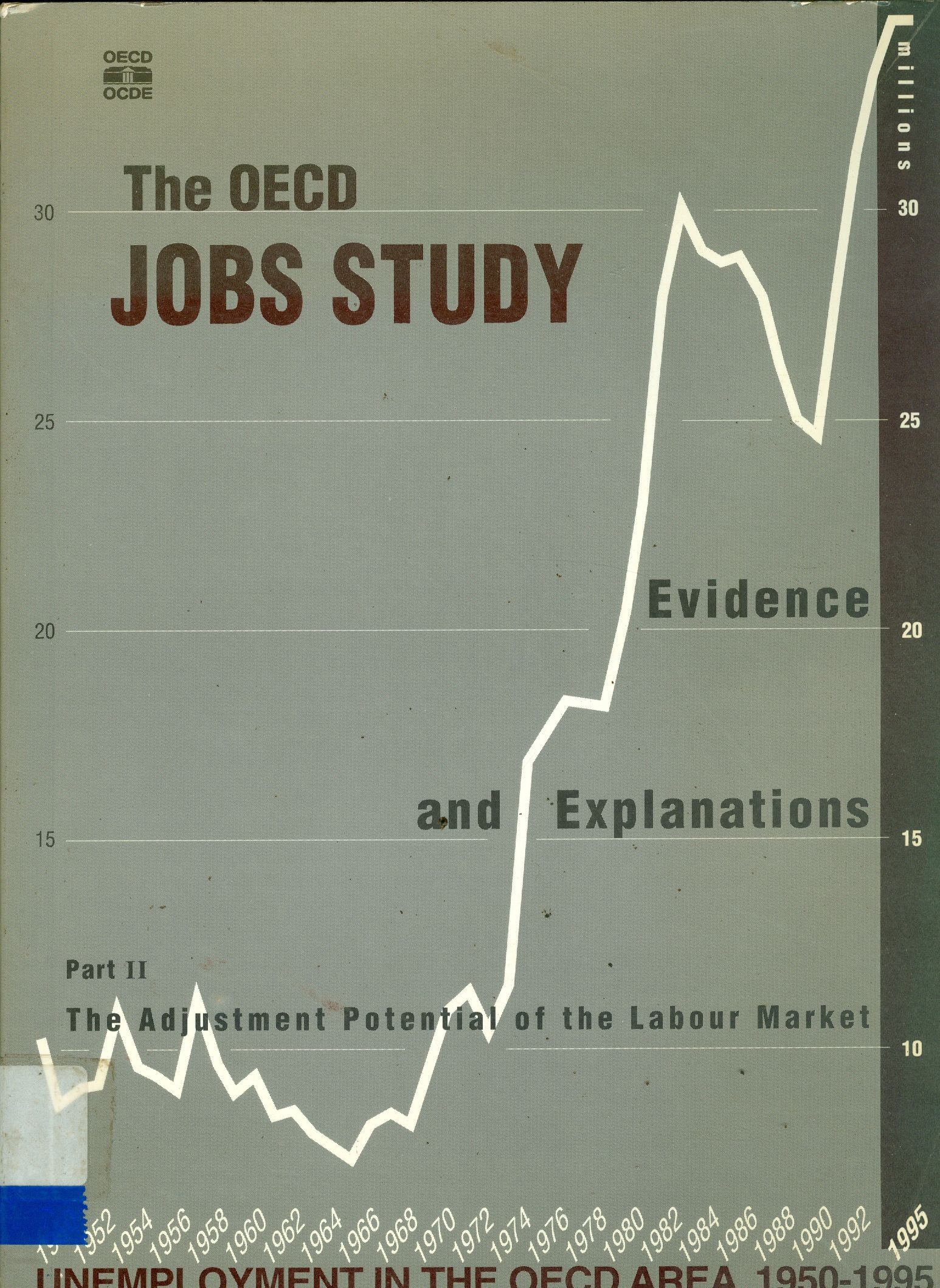 EVIDENCE AND EXPLANATIONS: PARTE 2 - THE ADJUSTMENT POTENTIAL OF THE LABOUR MARKET