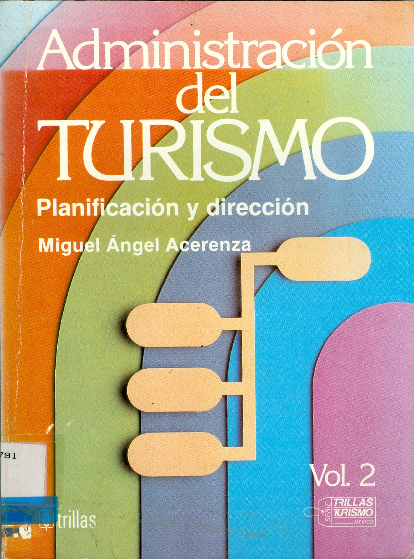 ADMINISTRACION DEL TURISMO: PLANIFICACIÓN Y DIRECCIÓN
