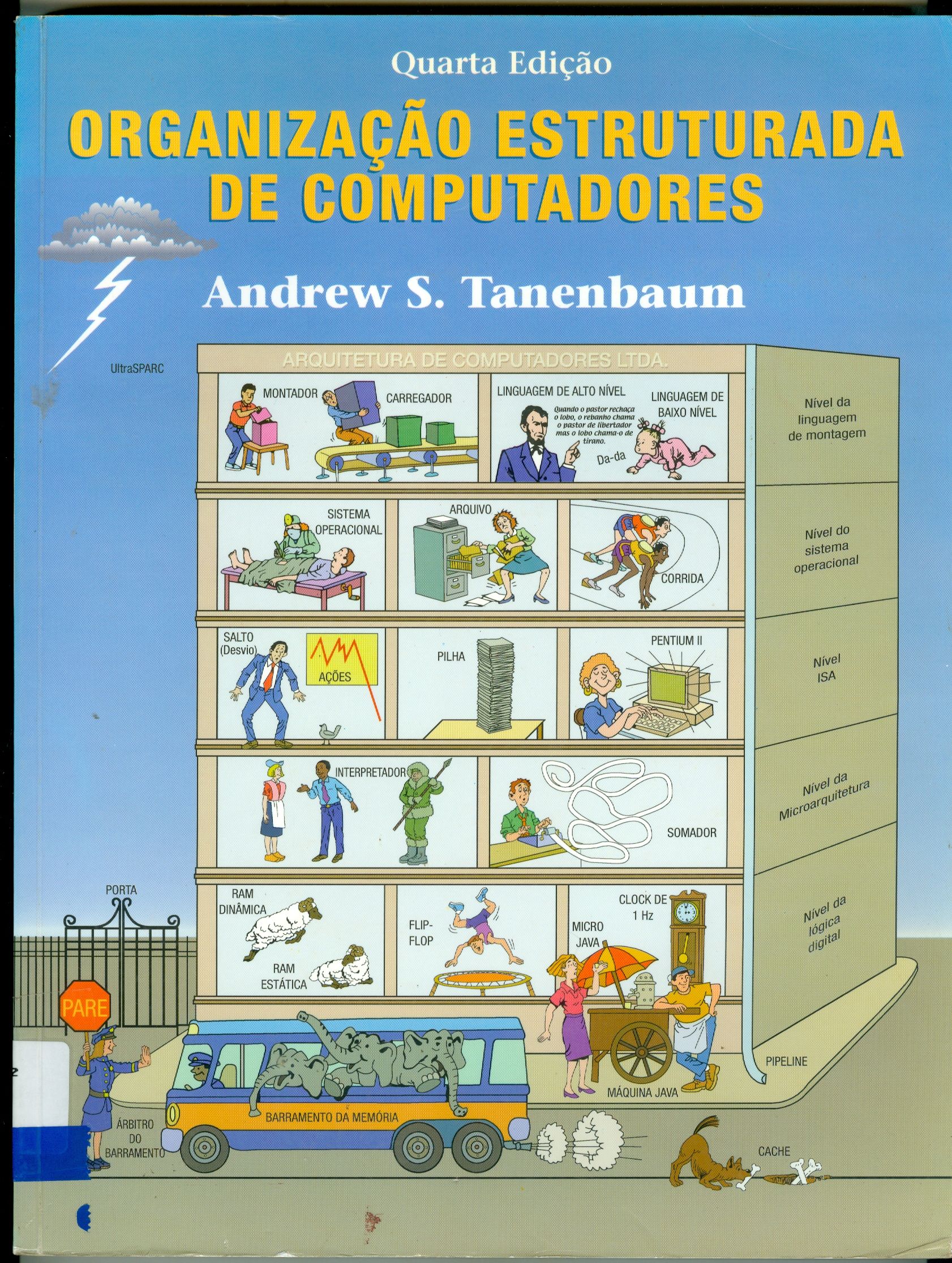 ORGANIZAÇÃO ESTRUTURADA DE COMPUTADORES 