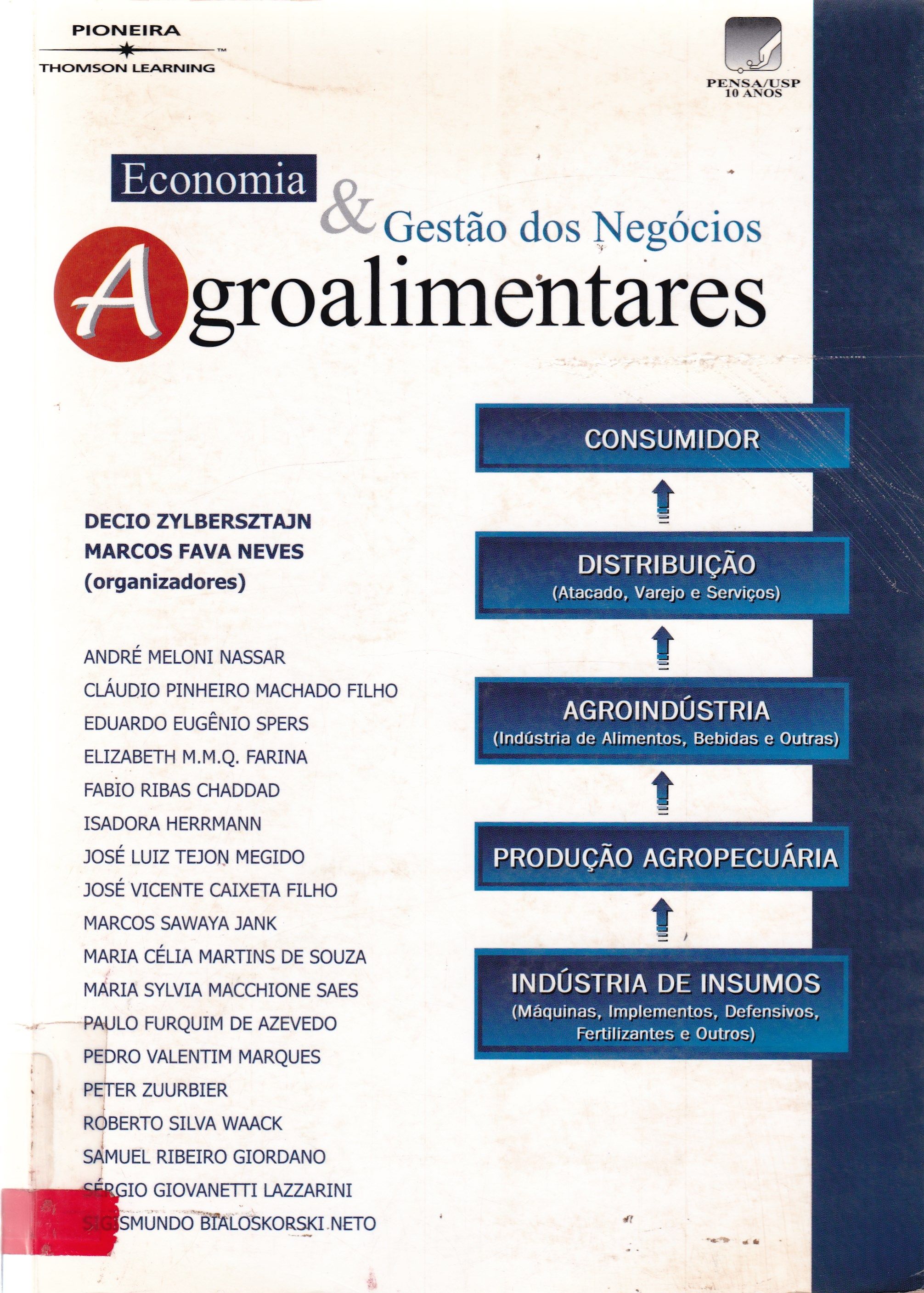 ECONOMIA E GESTÃO DOS NEGÓCIOS AGROALIMENTARES