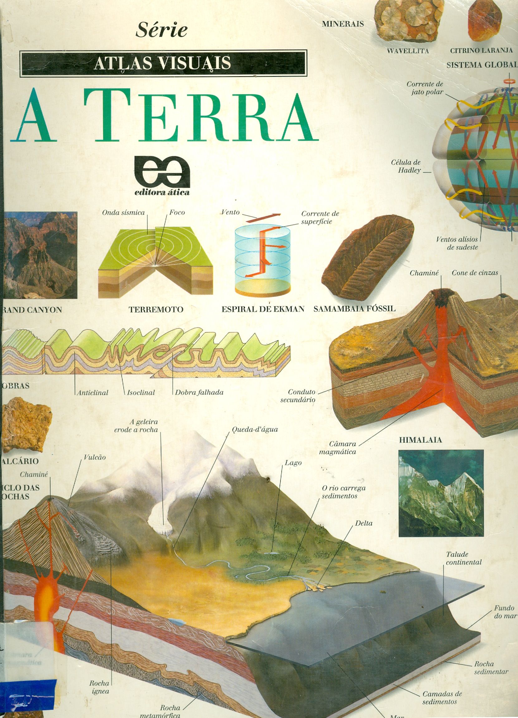 A TERRA 