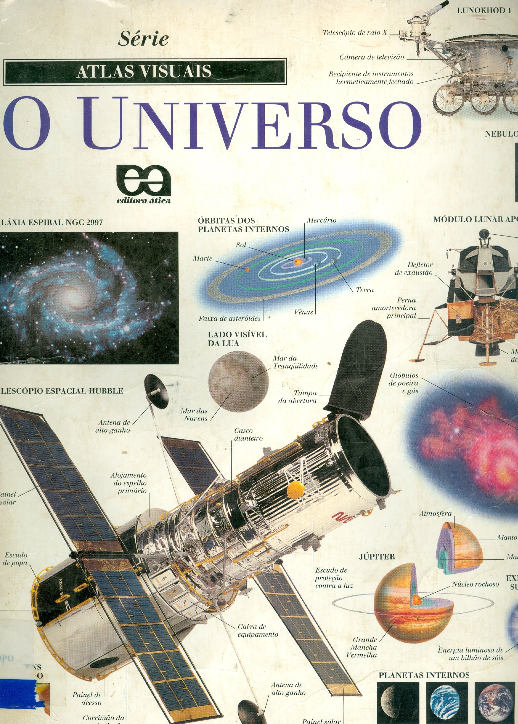 O UNIVERSO