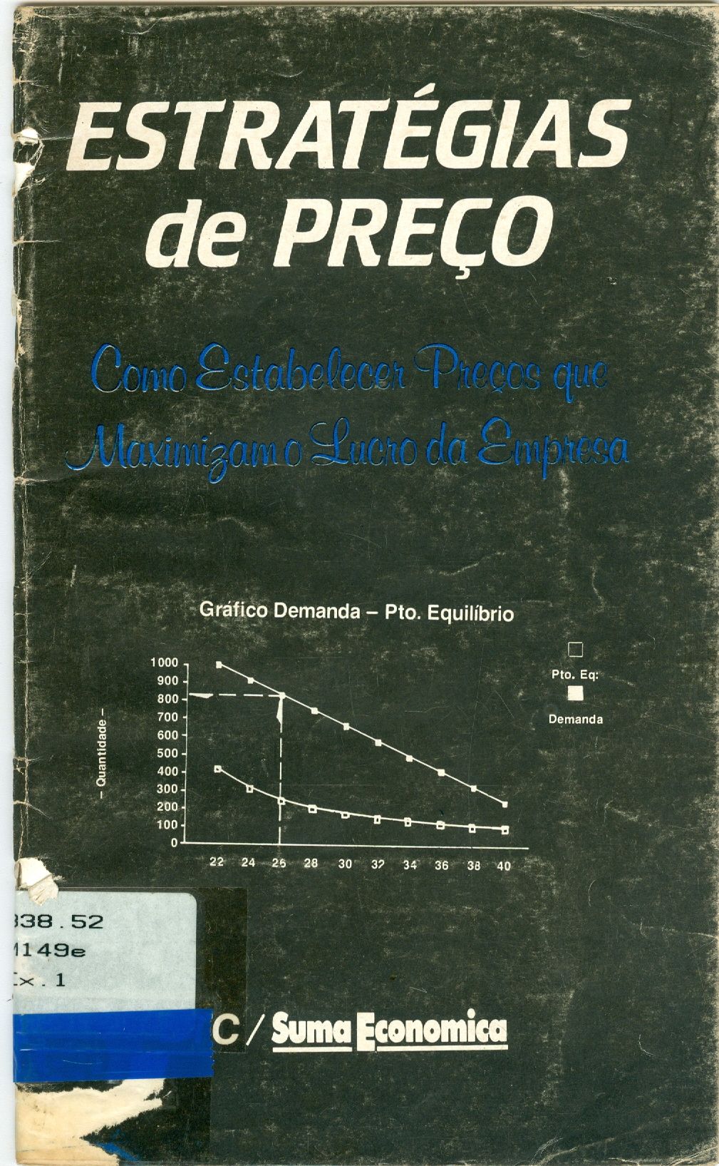 ESTRATÉGIAS DE PREÇO: COMO ESTABELECER PREÇOS QUE MAXIMIZAM LUCRO DA EMPRESA