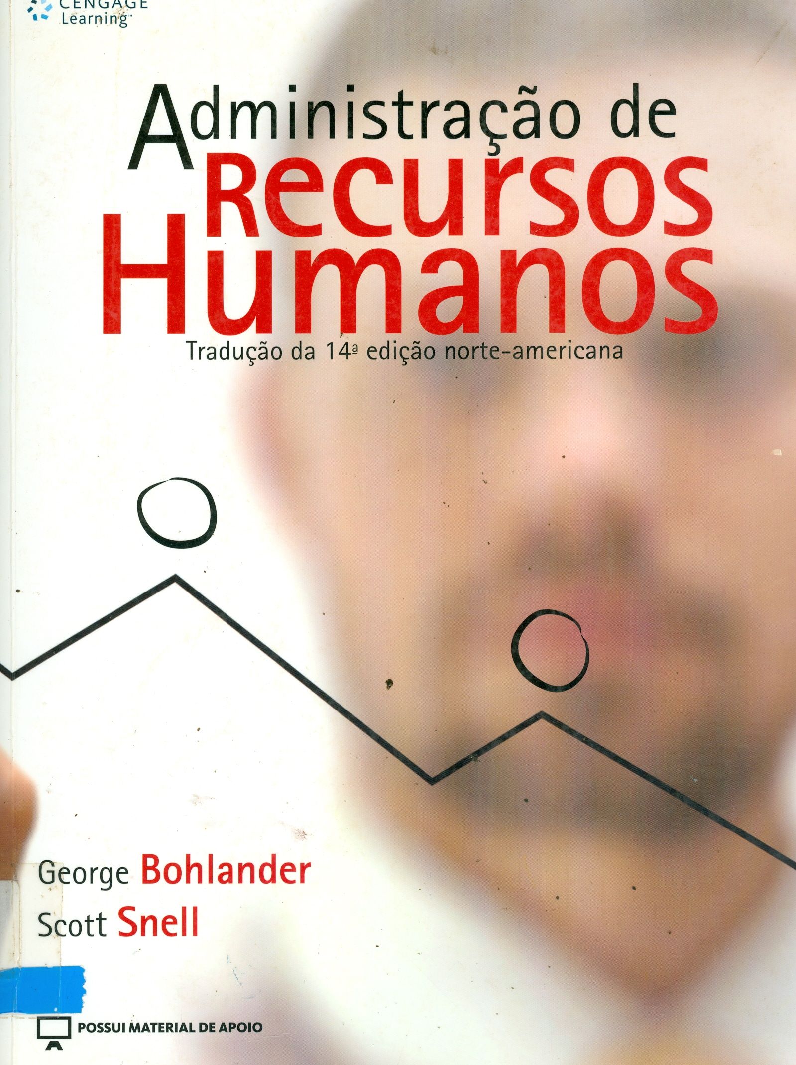 ADMINISTRAÇÃO DE RECURSOS HUMANOS