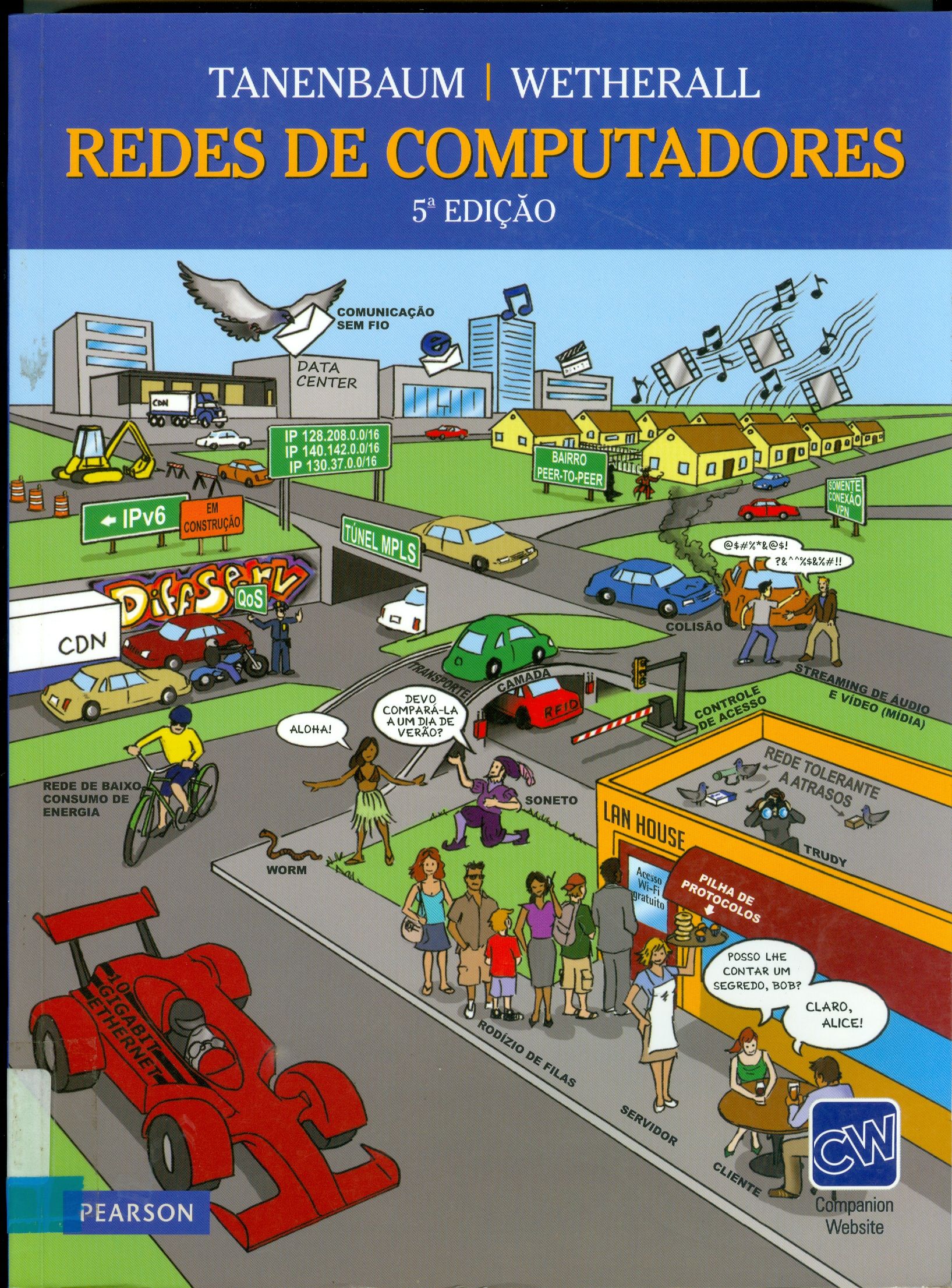 REDES DE COMPUTADORES