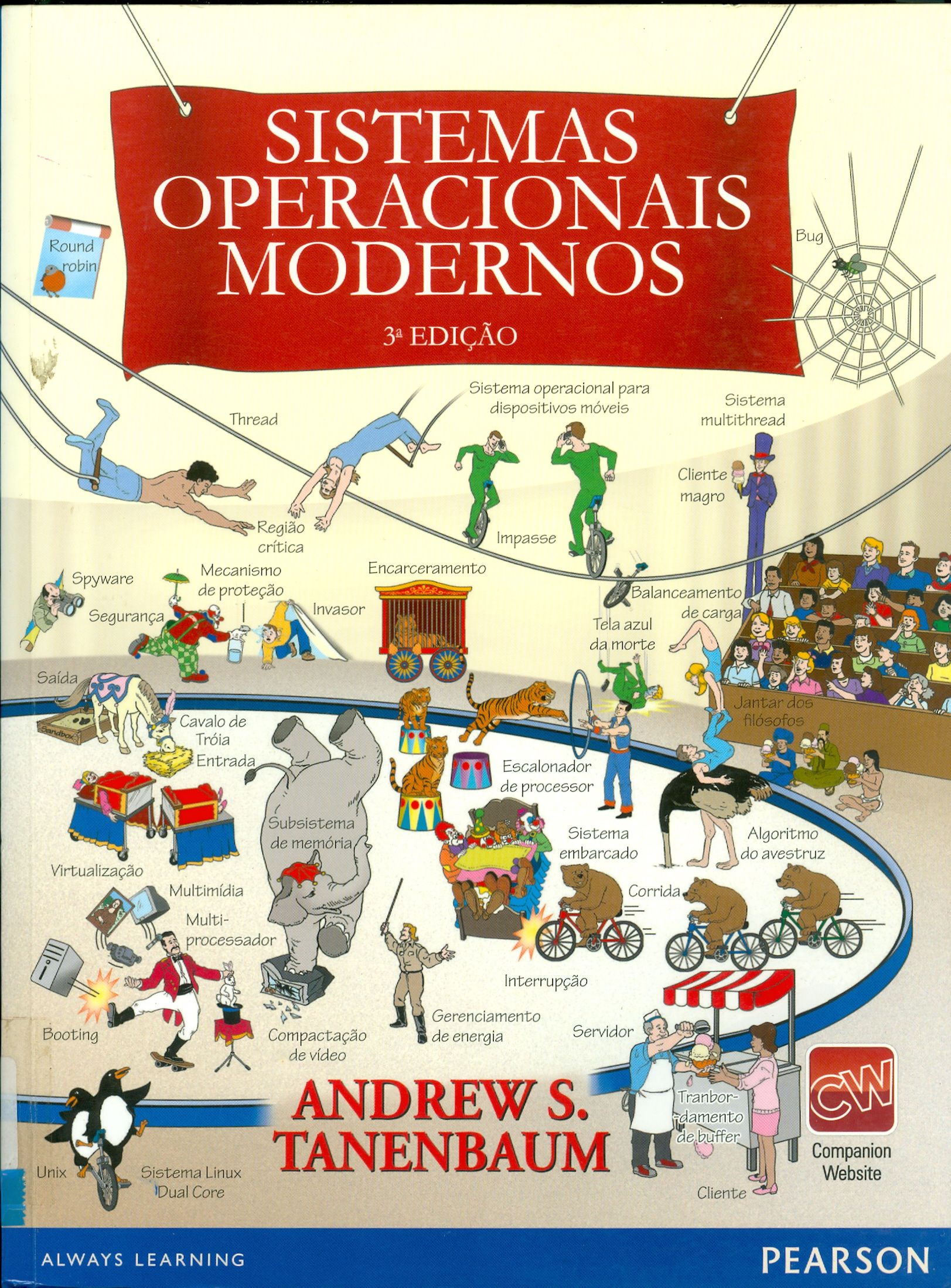 SISTEMAS OPERACIONAIS MODERNOS