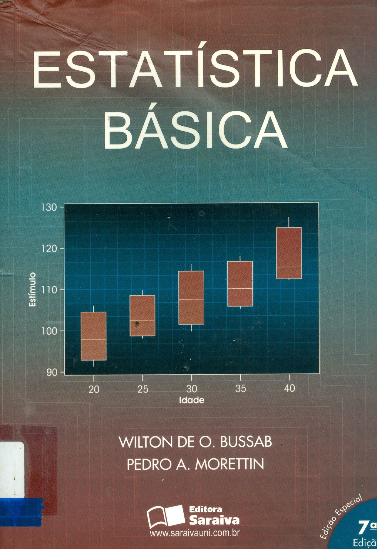 ESTATÍSTICA BÁSICA