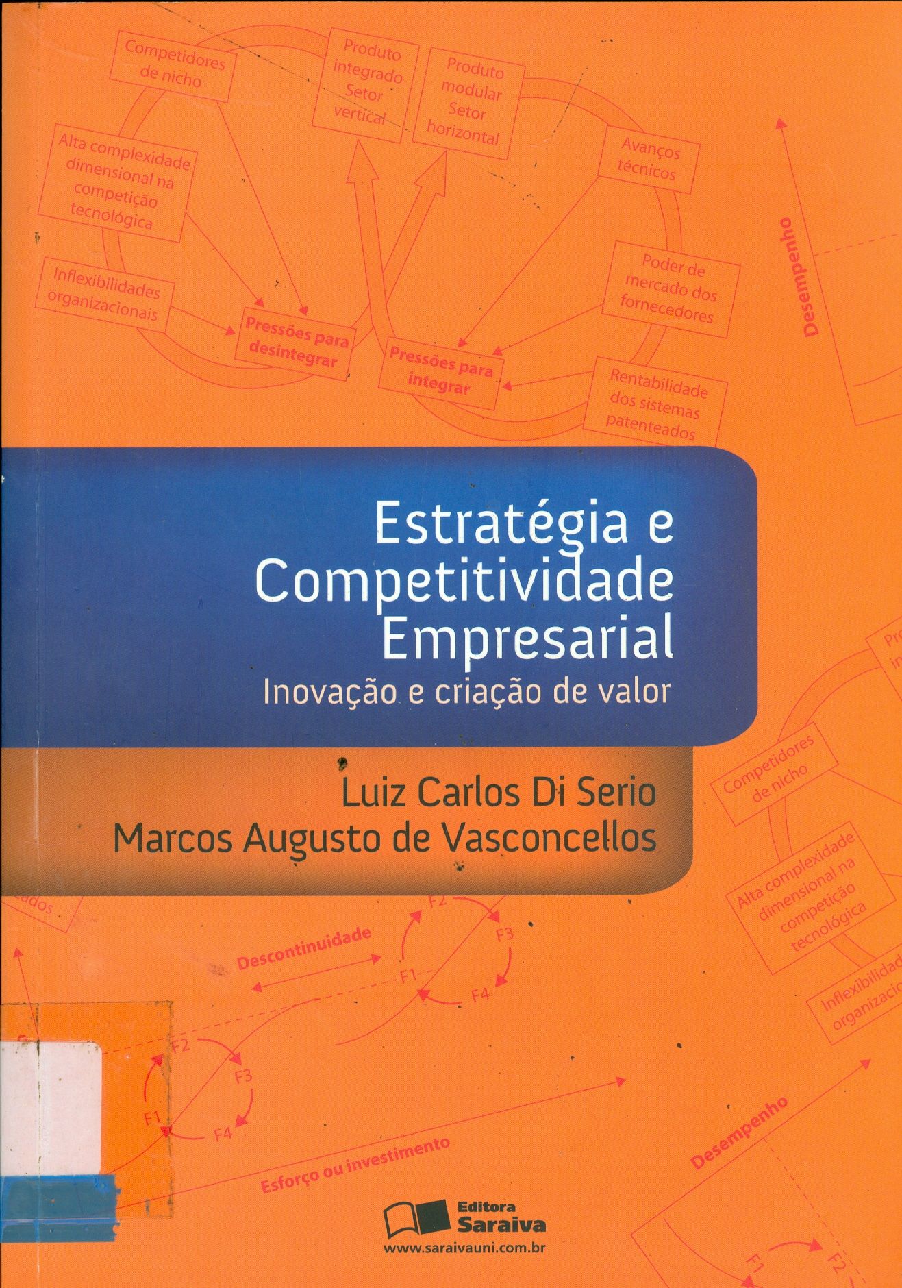ESTRATÉGIA E COMPETITIVIDADE EMPRESARIAL: INOVAÇÃO E CRIAÇÃO DE VALOR