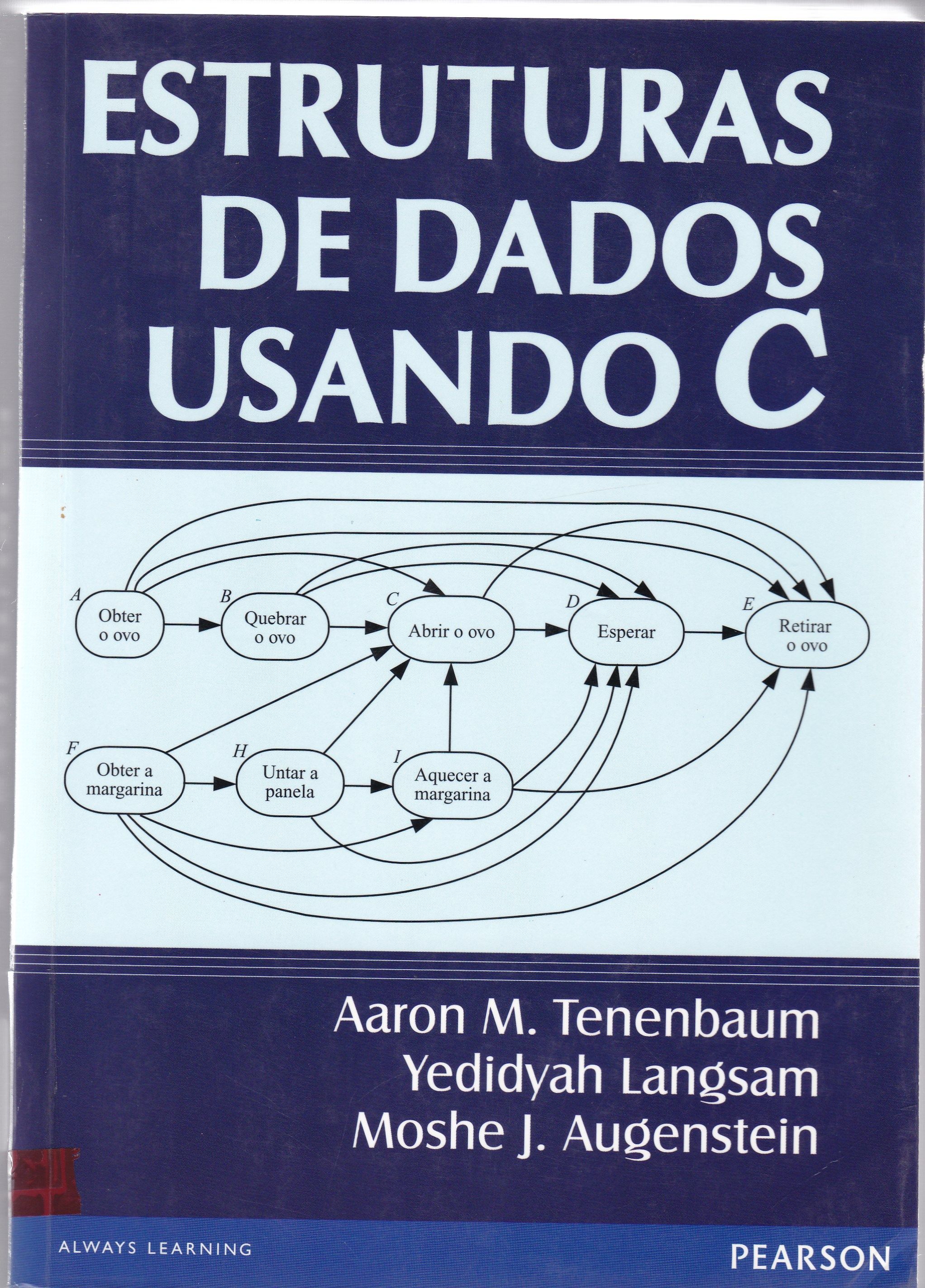 ESTRUTURAS DE DADOS USANDO C