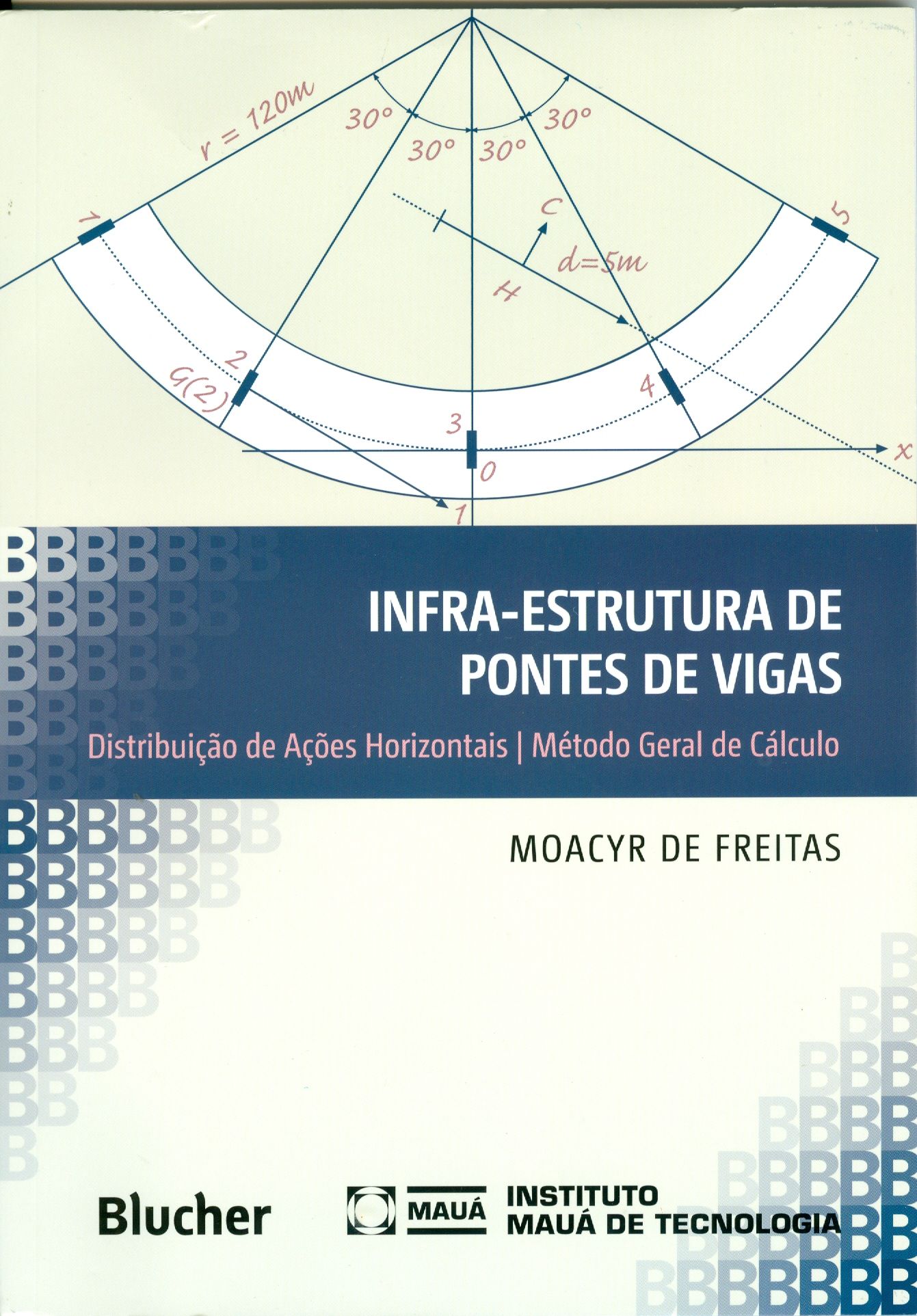 INFRA-ESTRUTURA DE PONTES DE VIGAS