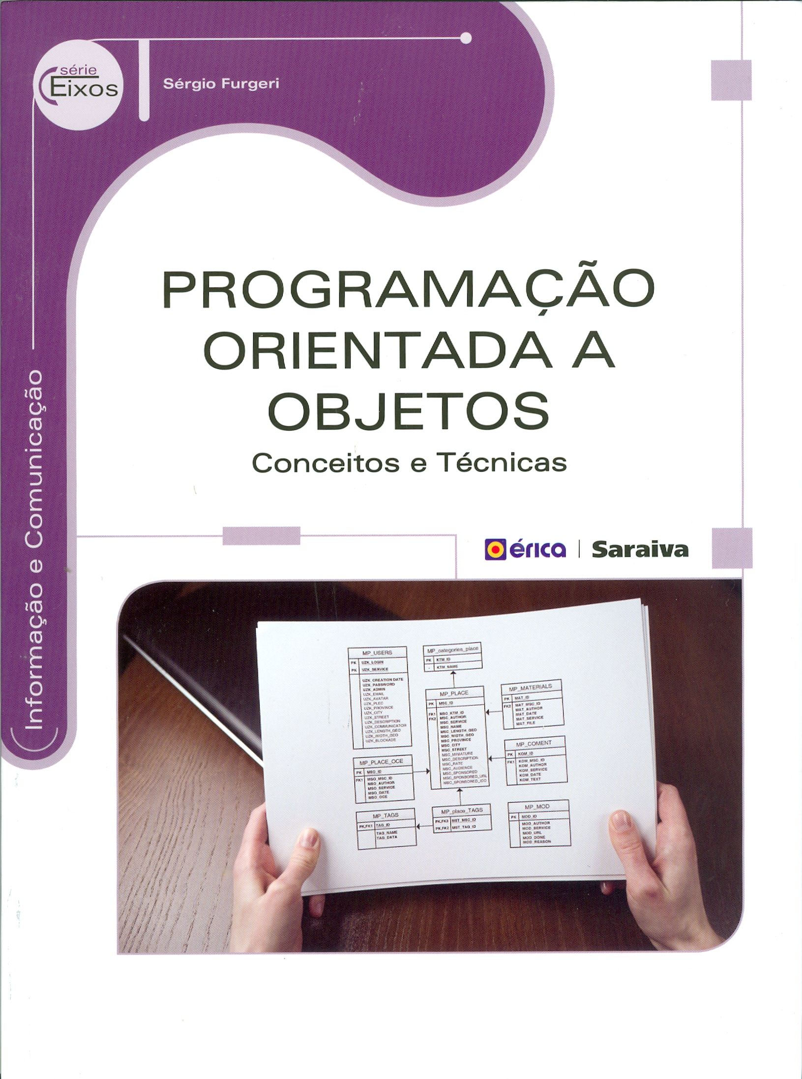 PROGRAMAÇÃO ORIENTADA A OBJETOS