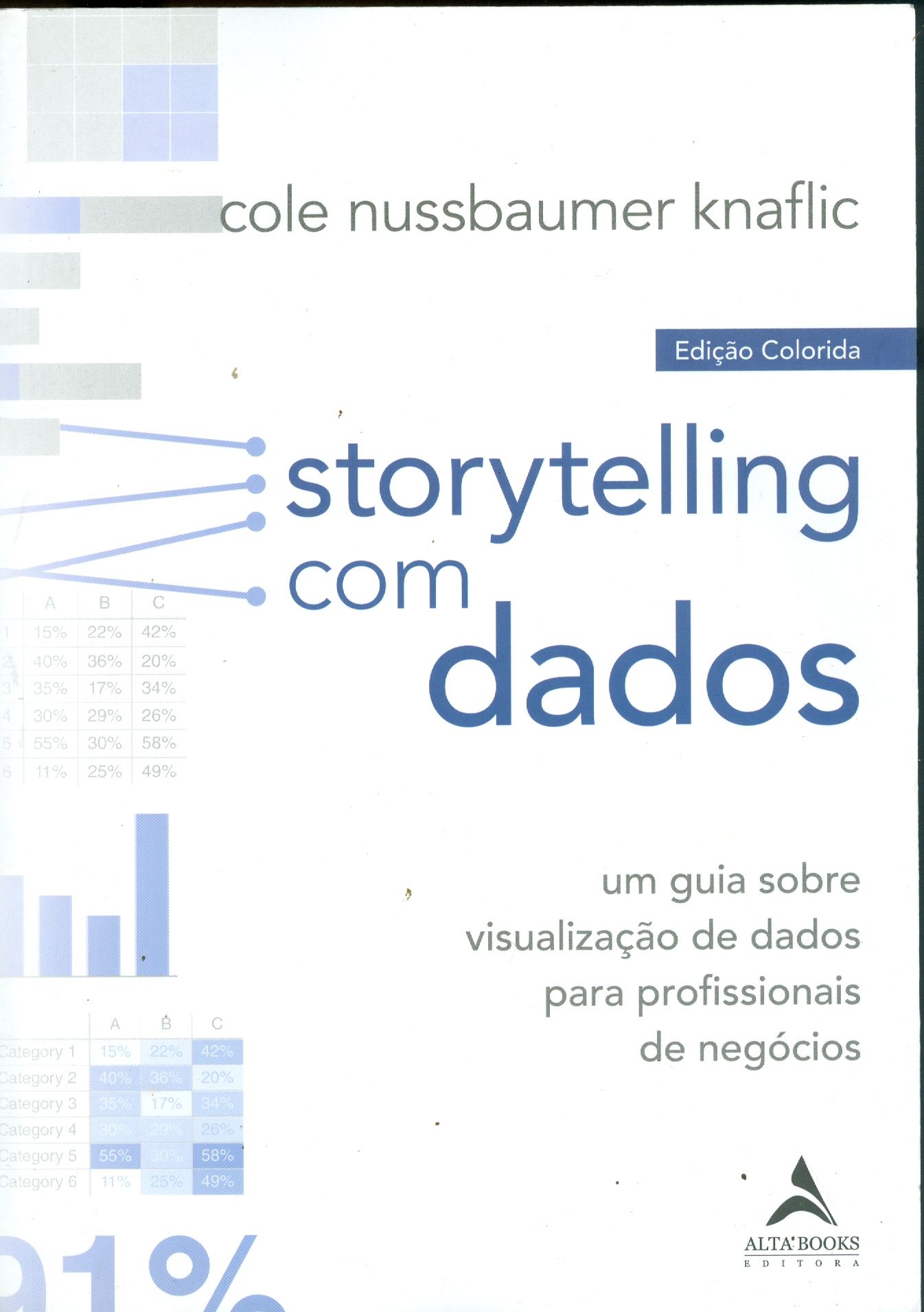 STORYTELLING COM DADOS: