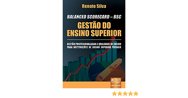 BALANCED SCORECARD - BSC