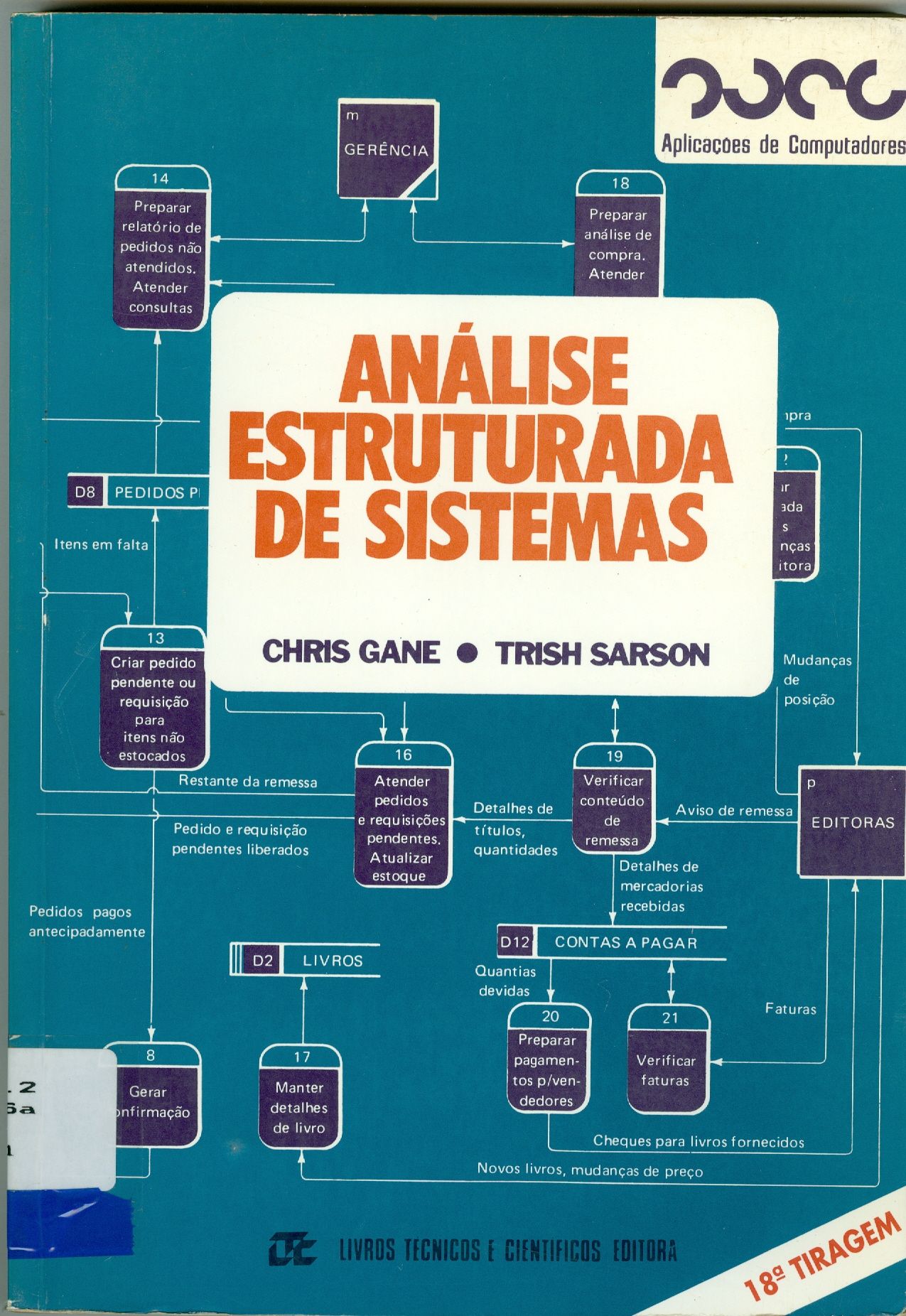 ANÁLISE ESTRUTURADA DE SISTEMAS