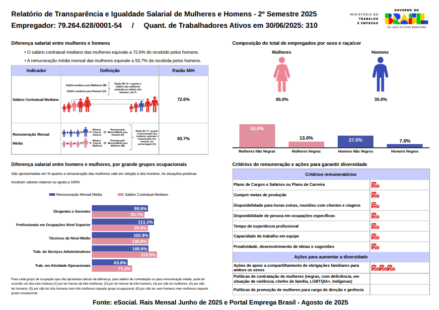 Captura de tela 2025-09-29 140052.png